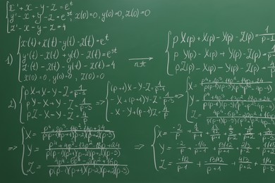 Photo of Many different math formulas written on chalkboard