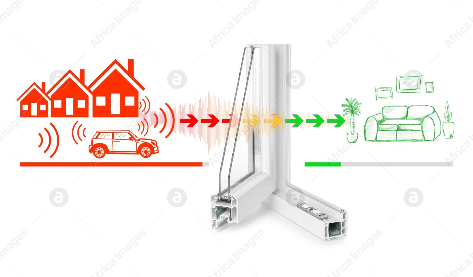 Image of Window profile sample and illustrations on white background demonstrating noise cancelling effect