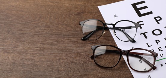 Photo of Vision test chart and glasses on wooden table, space for text