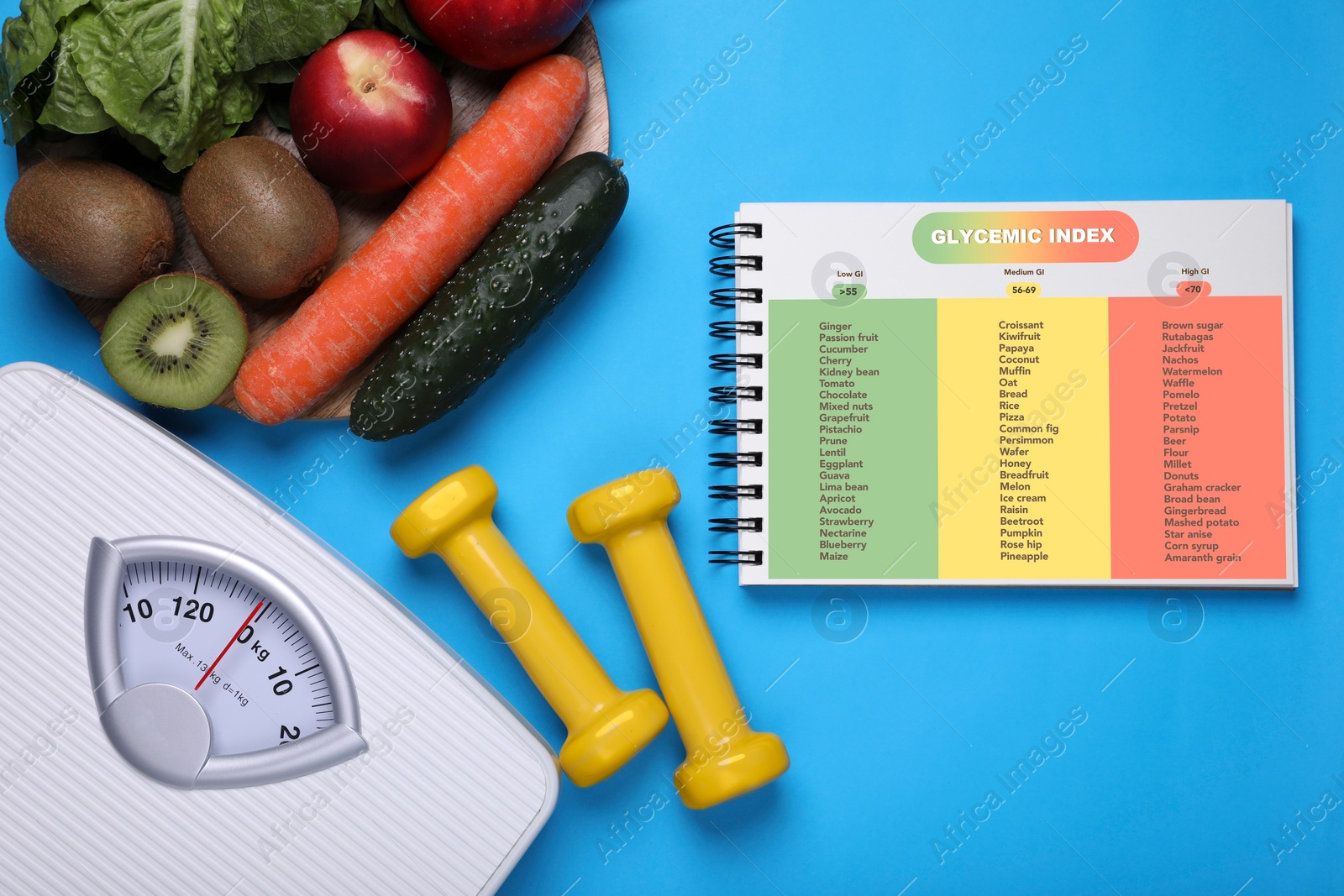 Image of Glycemic index. Information about grouping of products under their GI in notebook, dumbbells, floor scale, fruits and vegetables on light blue background, flat lay