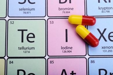 Photo of Symbol Iodine and pills on periodic table of elements, top view