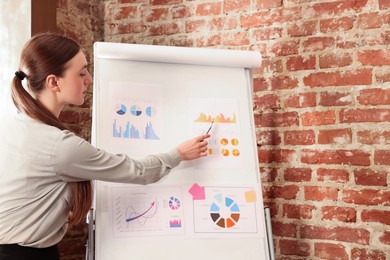 Photo of Businesswoman showing presentation with charts in office