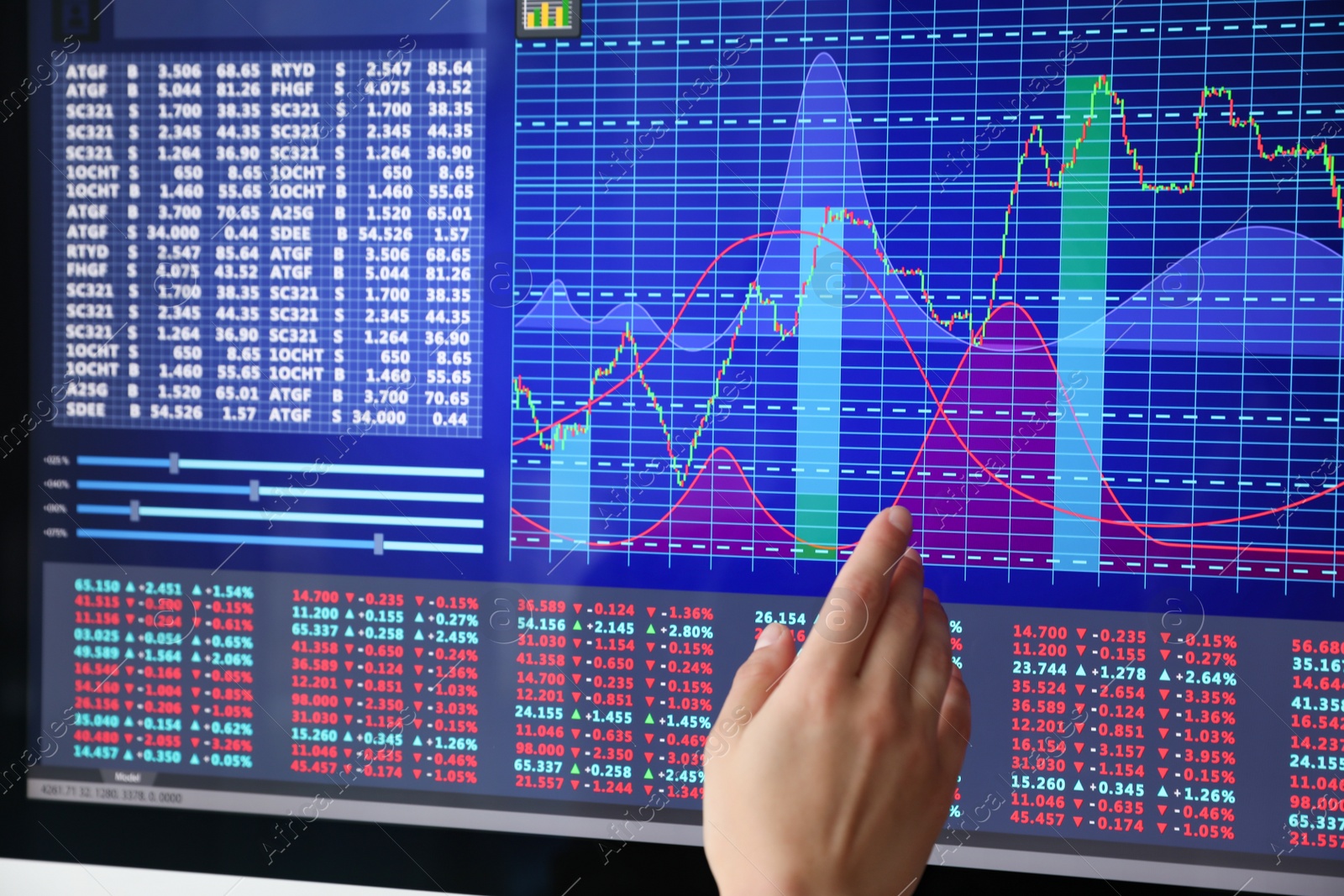 Photo of Woman working with statistic information on screen, closeup