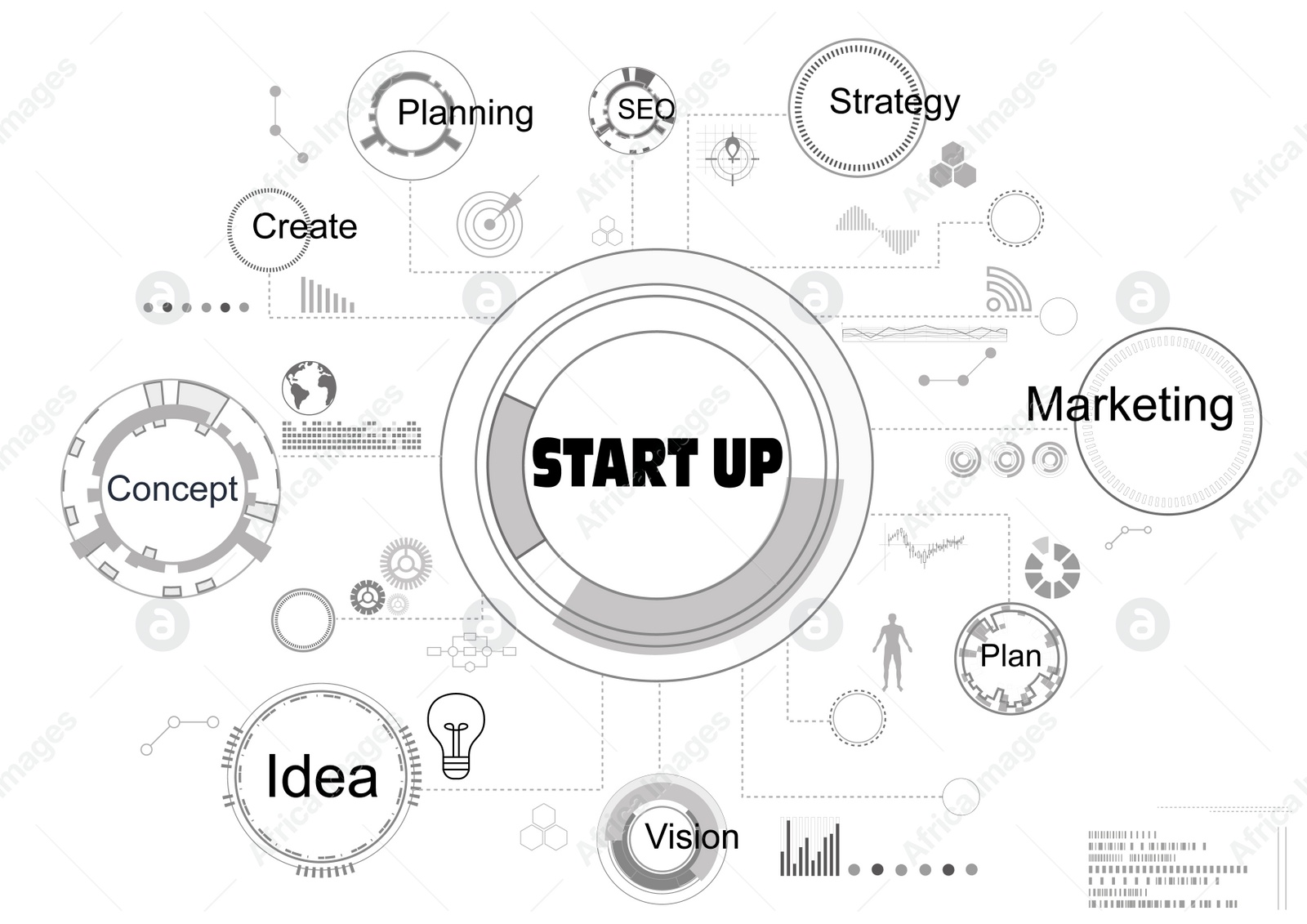 Illustration of Startup business concept.  marketing plan