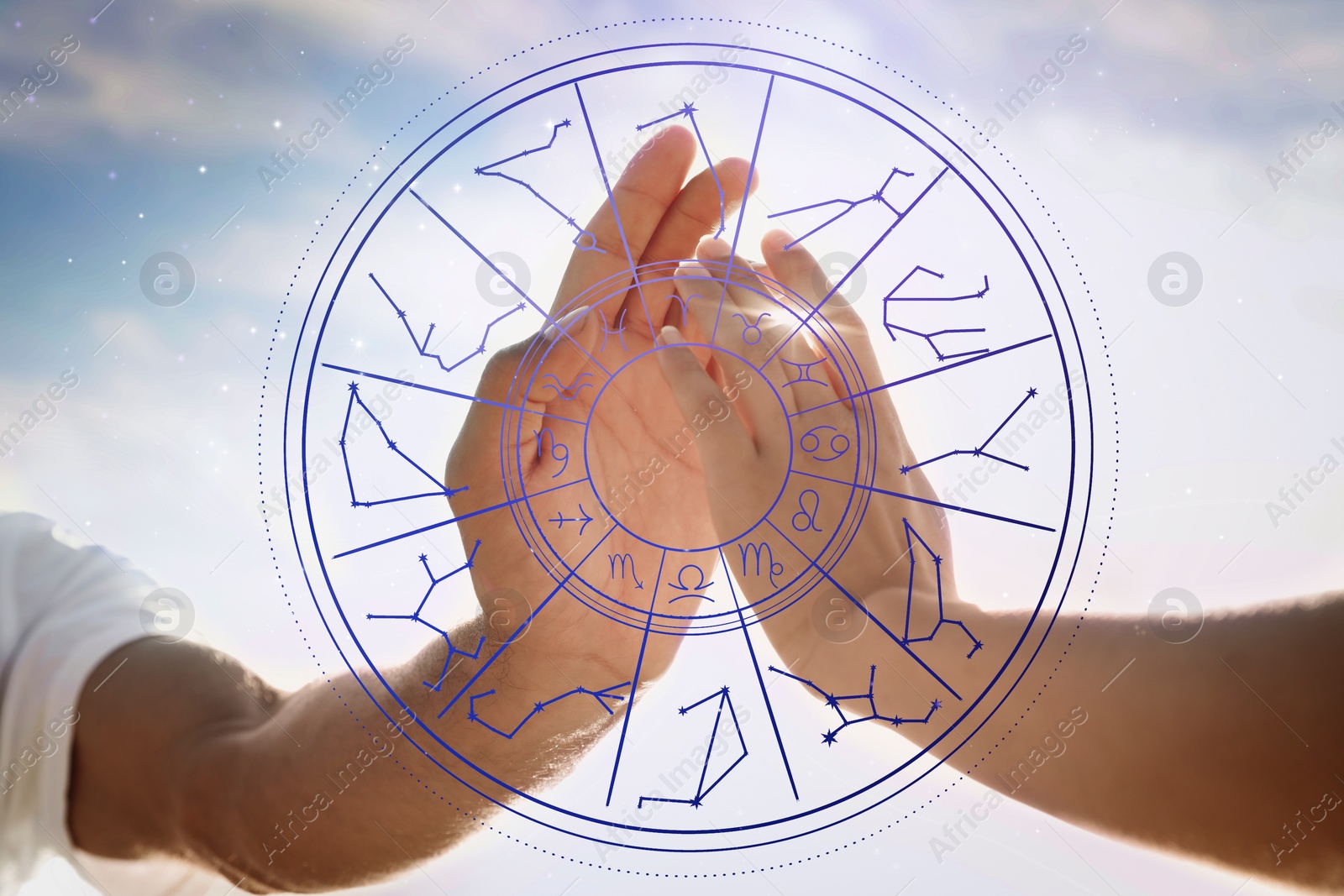 Image of Relationships and horoscope. Zodiac wheel and photo of man and woman holding hands against sky, closeup