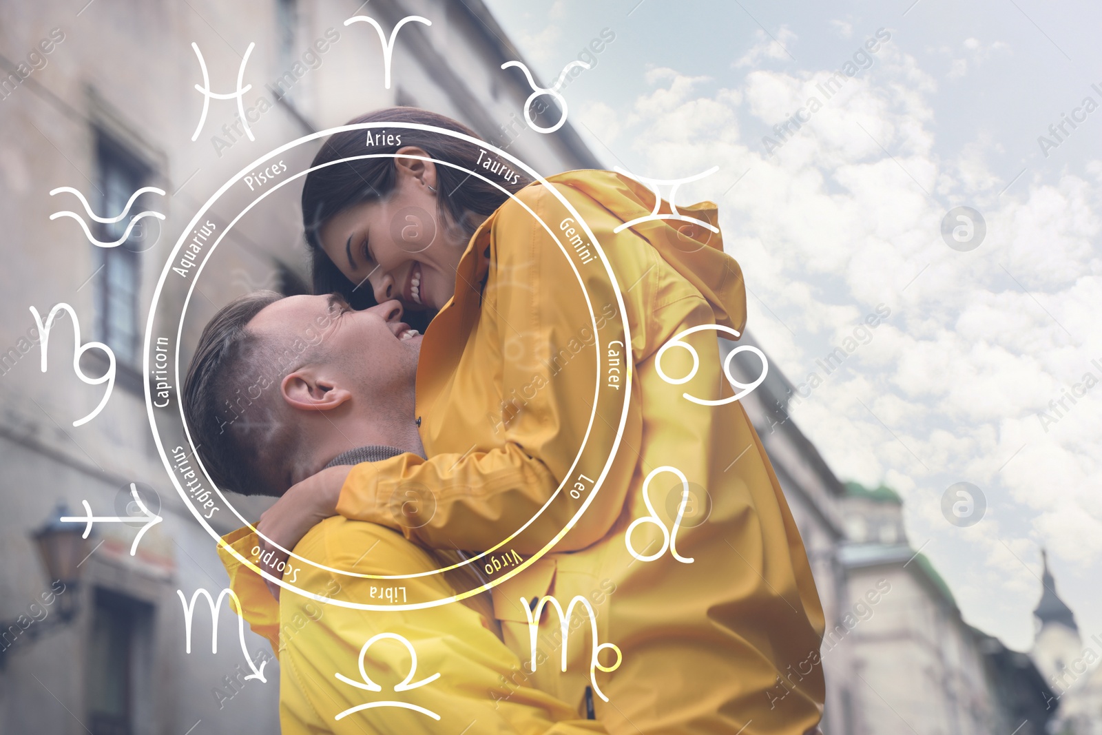 Image of Horoscope compatibility. Loving couple outdoors and zodiac wheel