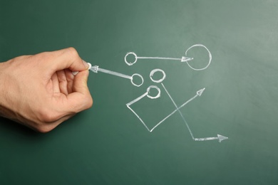 Man drawing football game scheme on chalkboard, top view