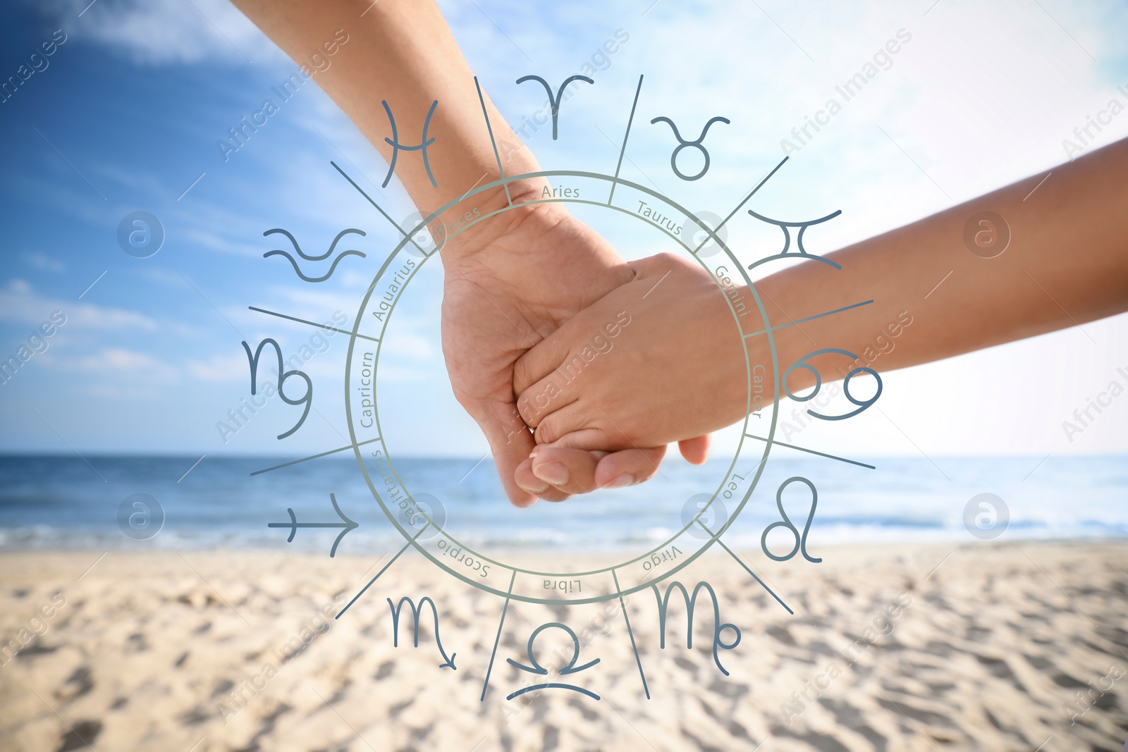 Image of Relationships and horoscope. Zodiac wheel and photo of man and woman holding hands on beach, closeup