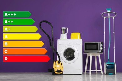 Image of Energy efficiency rating label and different household appliances near purple wall indoors