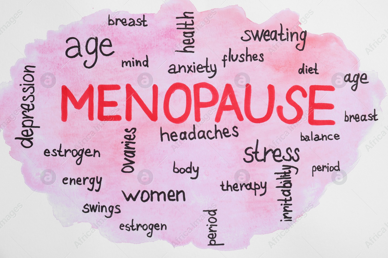 Photo of Word Menopause and its symptoms on white background, top view