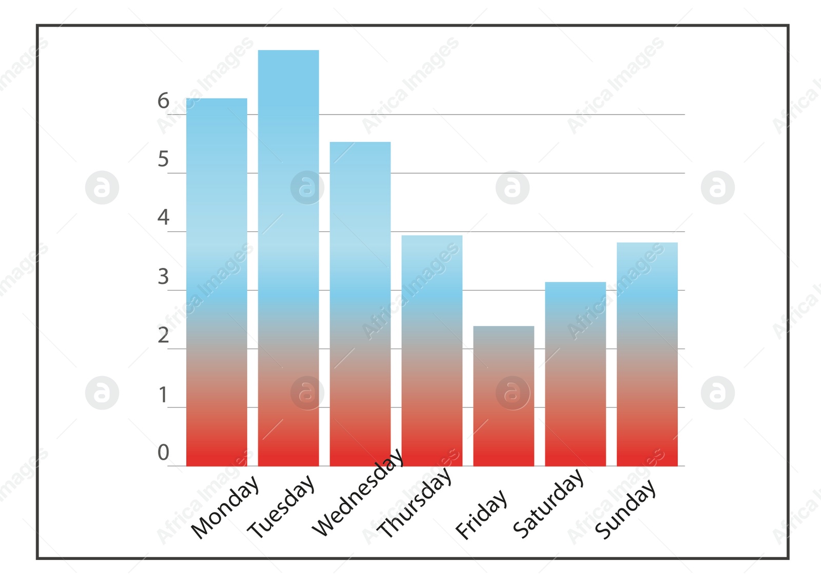 Illustration of  colorful graph on white background