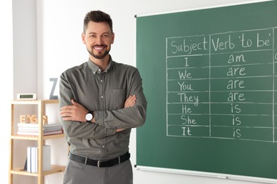 Photo of Happy teacher at blackboard in classroom during English lesson