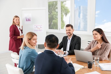 Photo of Businesswoman showing charts near flipchart on meeting in office