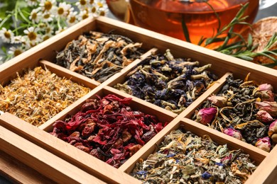 Photo of Different dry teas in wooden box, closeup