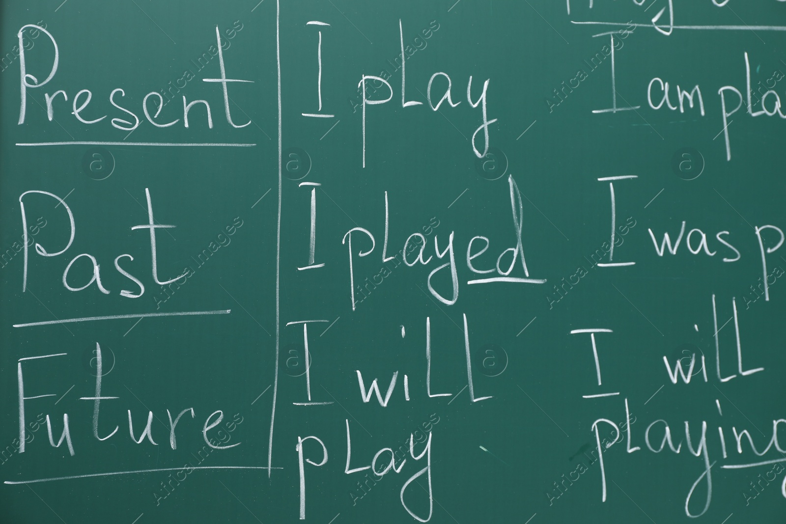 Photo of English grammar rules written with chalk on green board