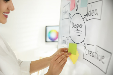 Photo of Designer putting note on whiteboard with diagram, closeup