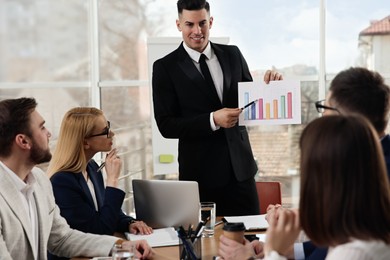 Photo of Businesspeople having meeting in office. Management consulting