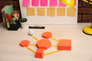 Business process scheme with geometric figures and stationery on wooden table