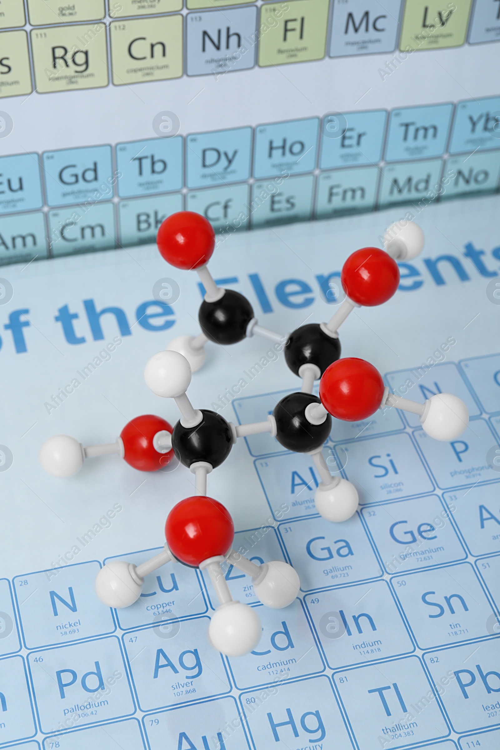 Photo of Molecular model on periodic table of chemical elements