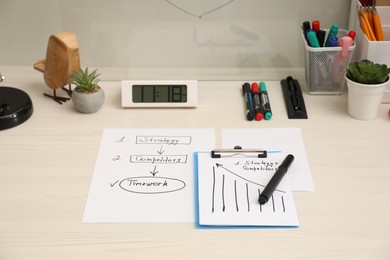 Business process planning and optimization. Workplace with plan, notebook and stationery on white wooden table