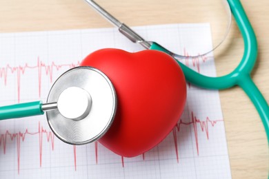 Photo of Stethoscope, cardiogram and red decorative heart on wooden background, closeup. Cardiology concept