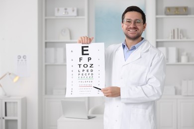 Ophthalmologist pointing at vision test chart in clinic