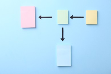 Business process organization and optimization. Scheme with paper notes and arrows on light blue background, top view