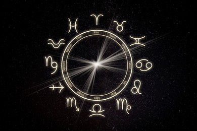 Zodiac wheel with twelve signs on starry sky background. Horoscopic astrology