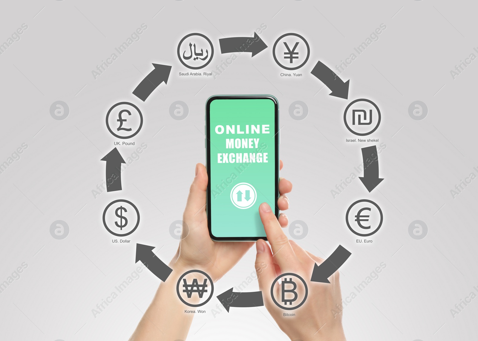 Image of Woman using online money exchange application on mobile phone against grey background, closeup. Circle with different currency signs and arrows over device