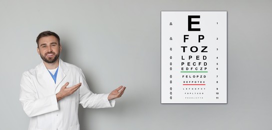 Image of Vision test. Ophthalmologist or optometrist pointing at eye chart on light grey wall, banner design