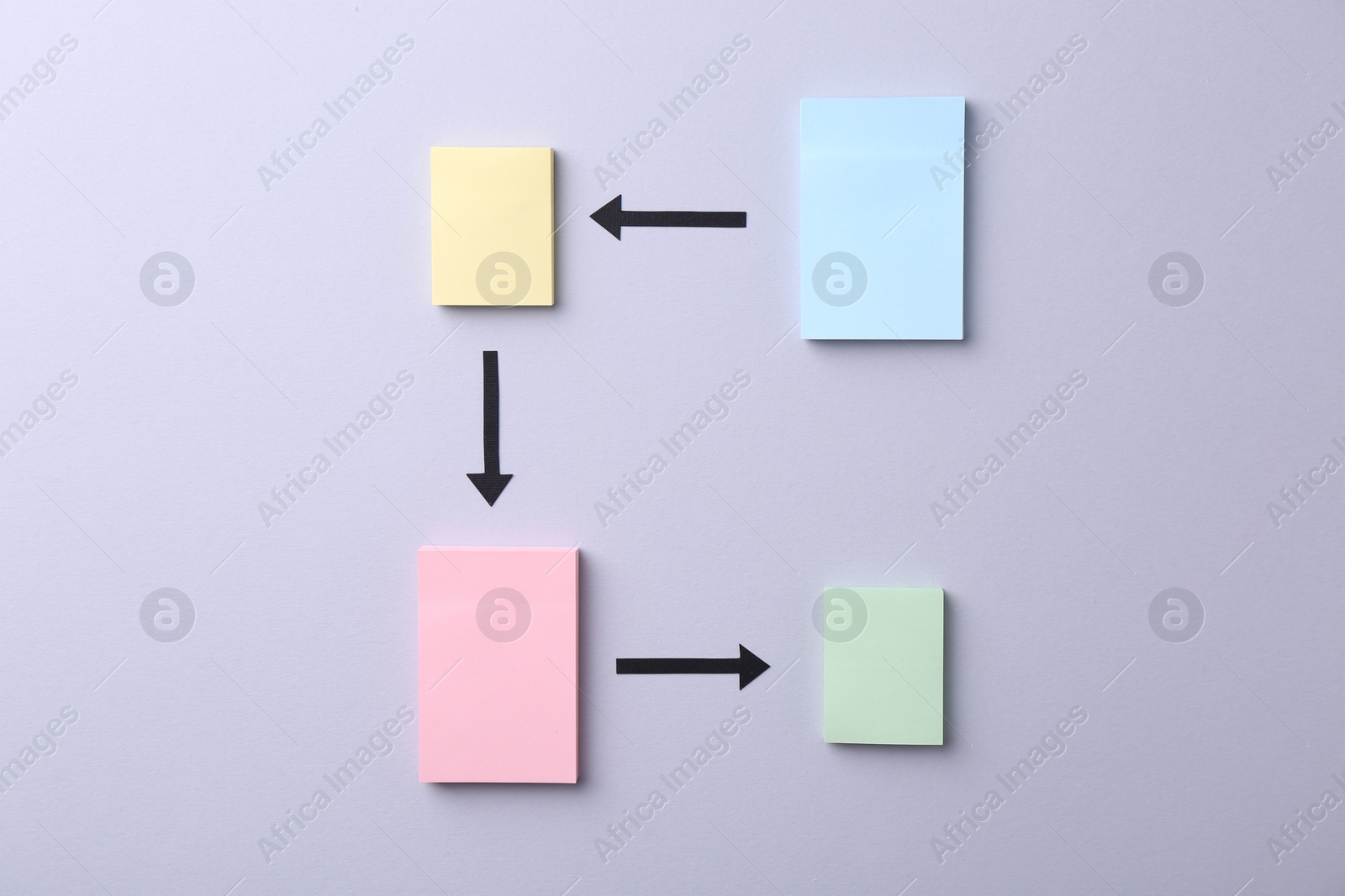 Photo of Business process organization and optimization. Scheme with paper notes and arrows on light grey background, top view