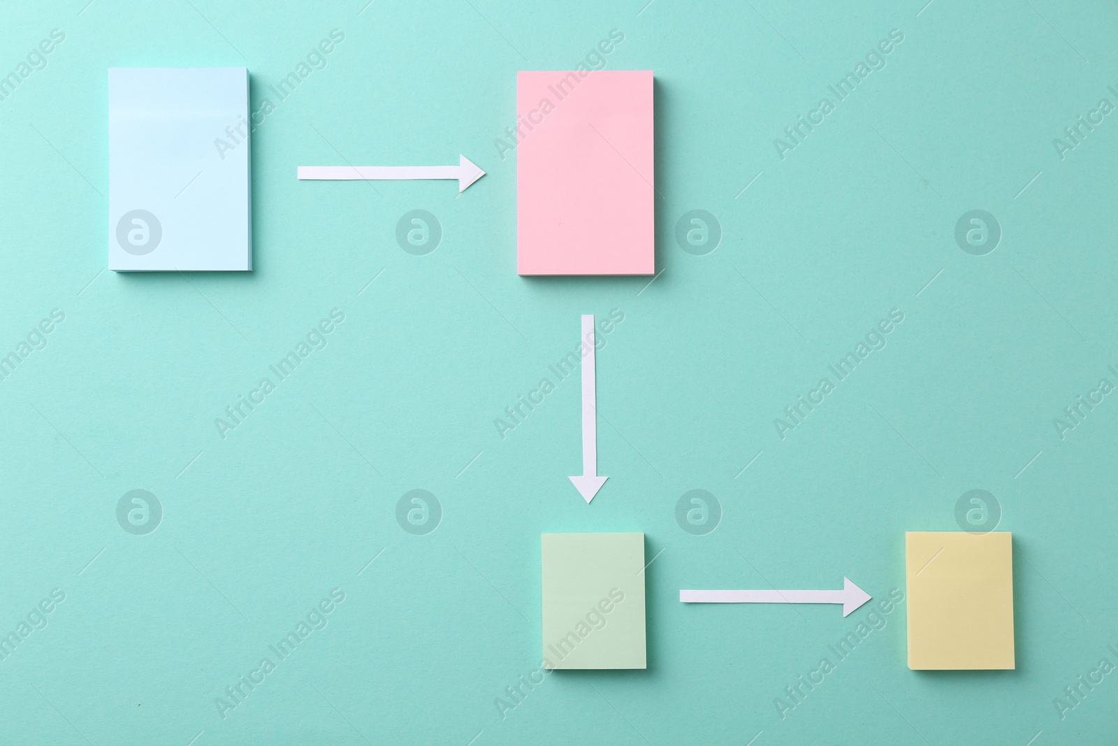 Photo of Business process organization and optimization. Scheme with paper notes and arrows on turquoise background, top view