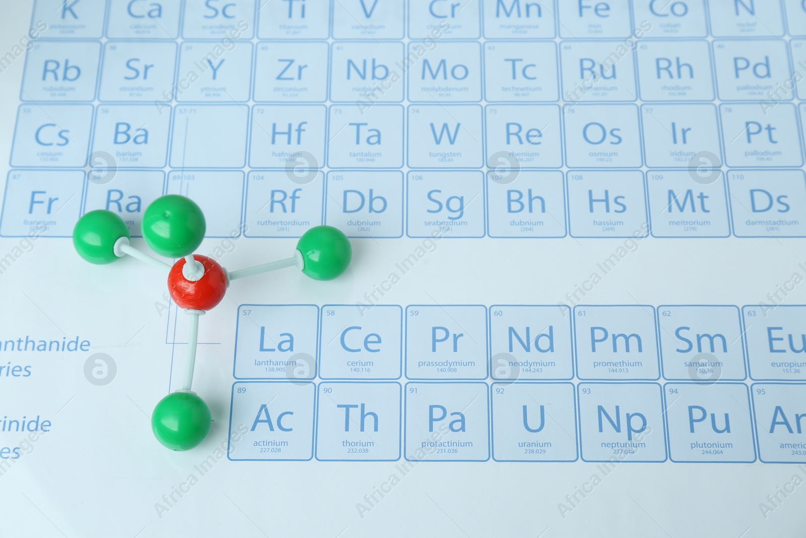 Photo of Molecular model on periodic table of chemical elements