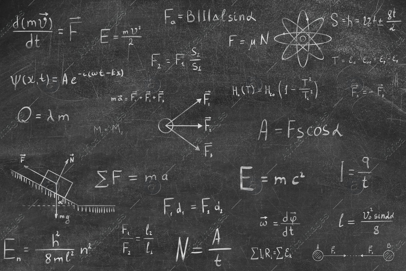 Illustration of Many different physics formulas written on blackboard