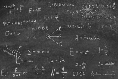 Illustration of Many different physics formulas written on blackboard