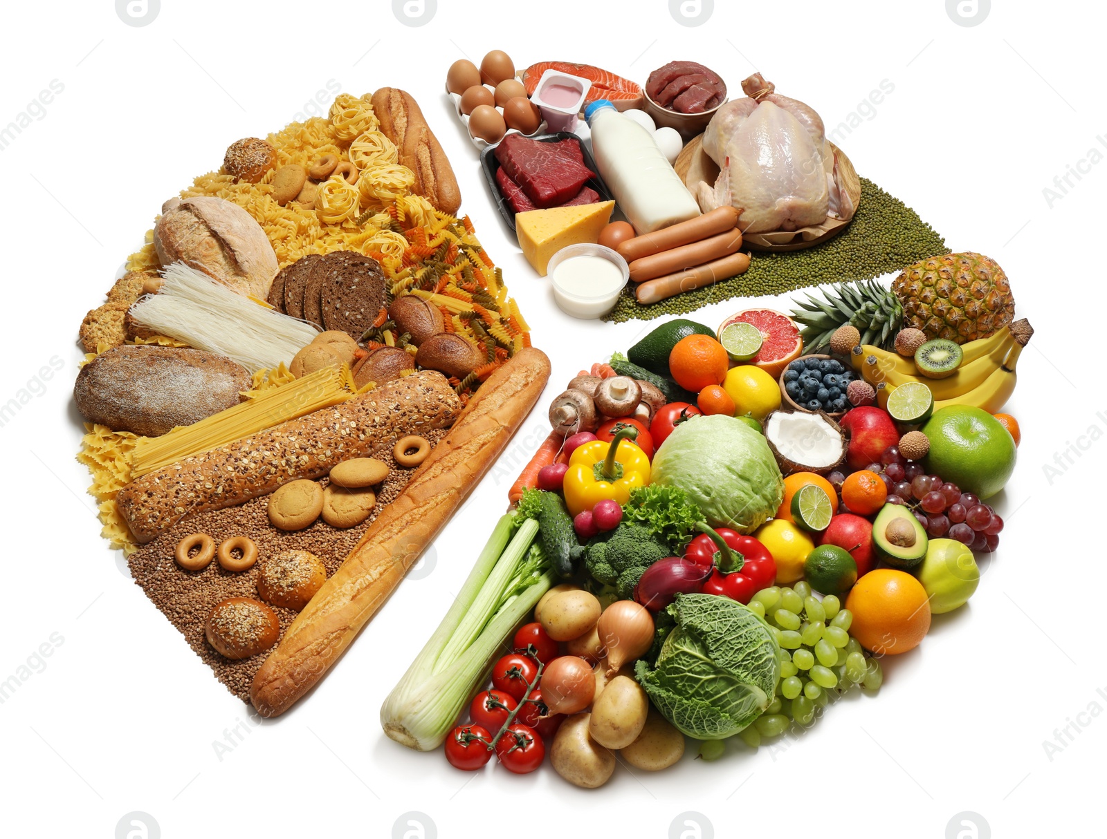 Food pie chart on white background. Healthy balanced diet Photo of Food pie chart on white background. Healthy balanced diet