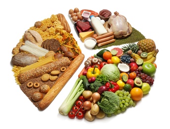 Photo of Food pie chart on white background. Healthy balanced diet