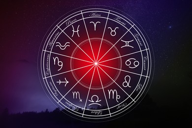 Zodiac wheel showing 12 signs against night sky