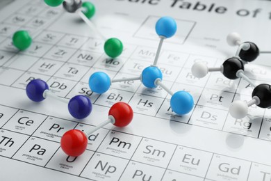 Photo of Molecular models on periodic table of chemical elements