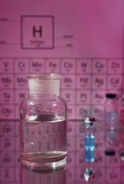Photo of Bottle on mirror surface against periodic table of chemical elements. Color tone effect