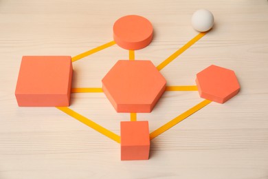 Photo of Business process organization and optimization. Scheme with geometric figures on wooden table