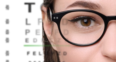 Image of Vision test. Woman in glasses and eye chart on white background, closeup. Banner design