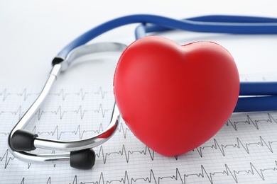 Red heart with stethoscope and cardiogram on white background, closeup