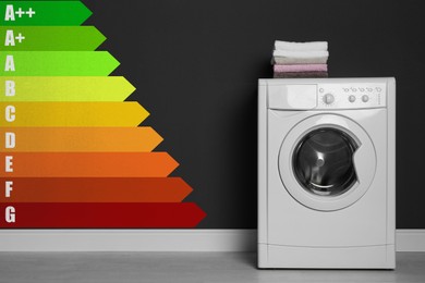 Image of Energy efficiency rating label and washing machine with laundry near black wall indoors