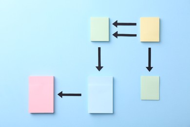 Business process organization and optimization. Scheme with paper notes and arrows on light blue background, top view