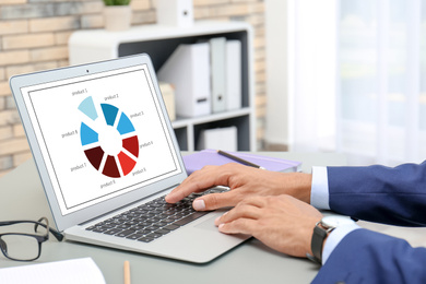 Image of Man using laptop at table in office. Business analytics