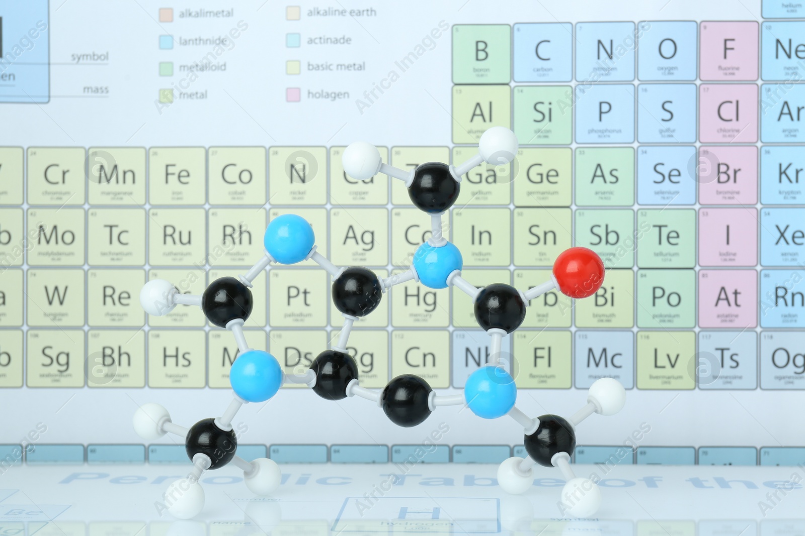 Photo of Molecular model on mirror surface against periodic table