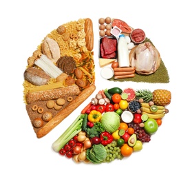 Photo of Food pie chart on white background, top view. Healthy balanced diet