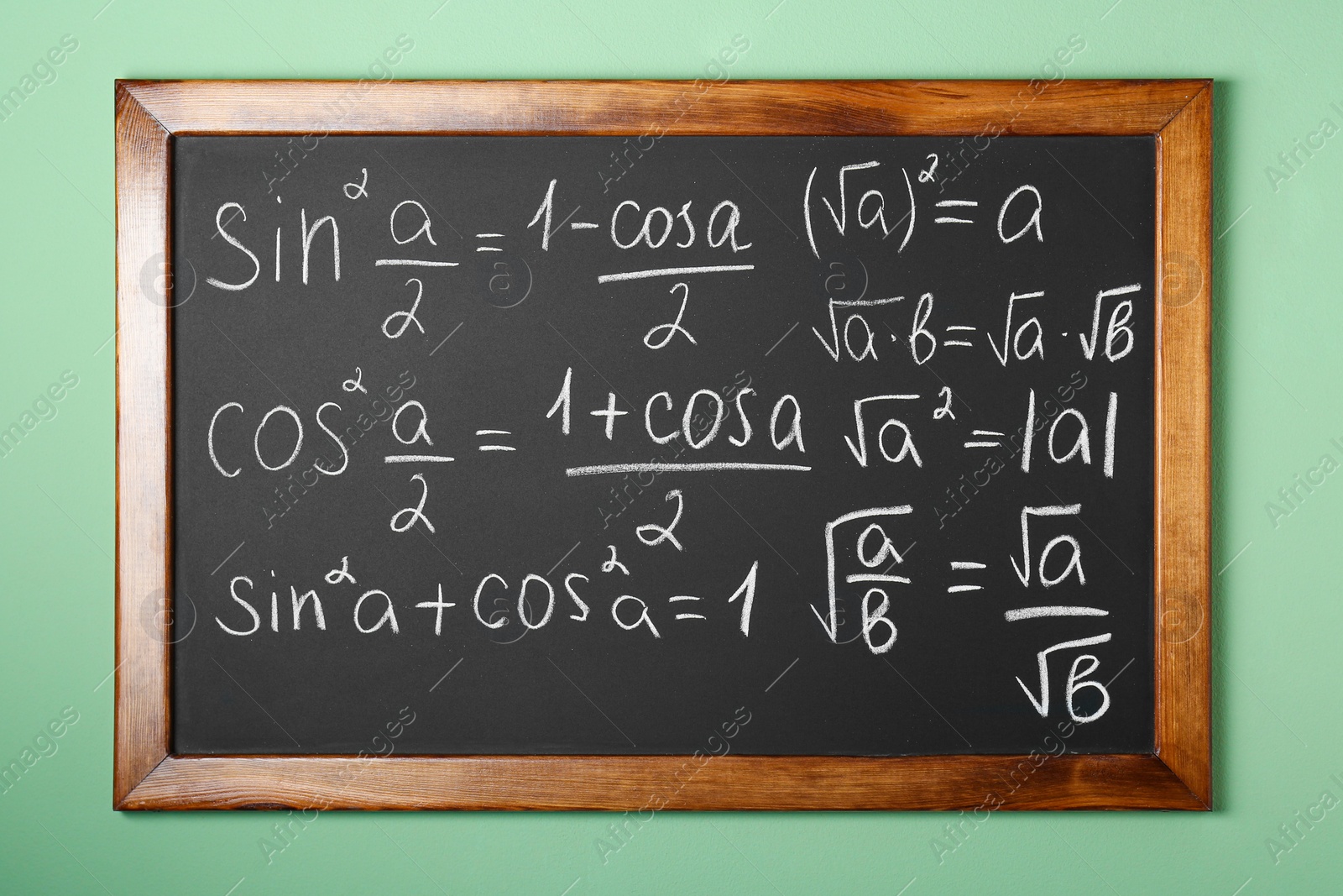 Photo of Chalkboard with many different math formulas on green wall