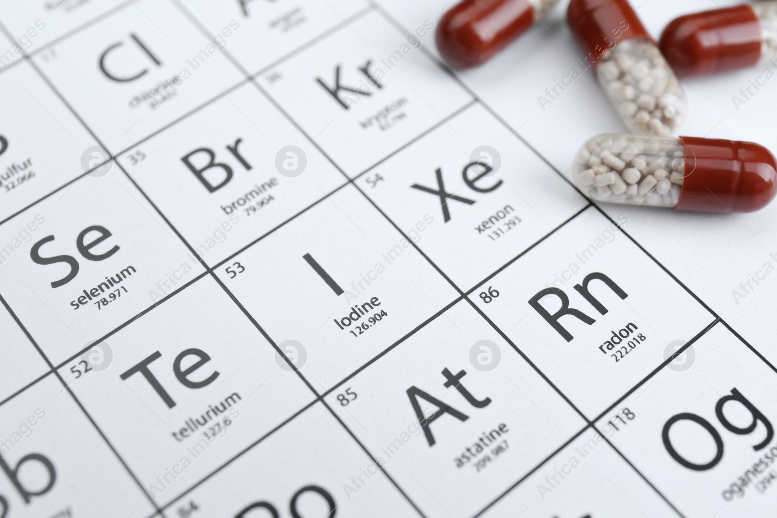 Photo of Symbol Iodine and pills on periodic table of elements, closeup